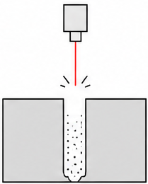 TGV Laser Drilling 레이저 드릴링 공정 복굴절 계측 가능 단계