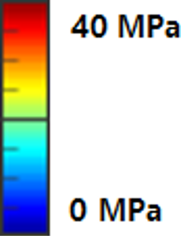 복굴절 응력 분포 컬러바 0MPa에서 40MPa 범위