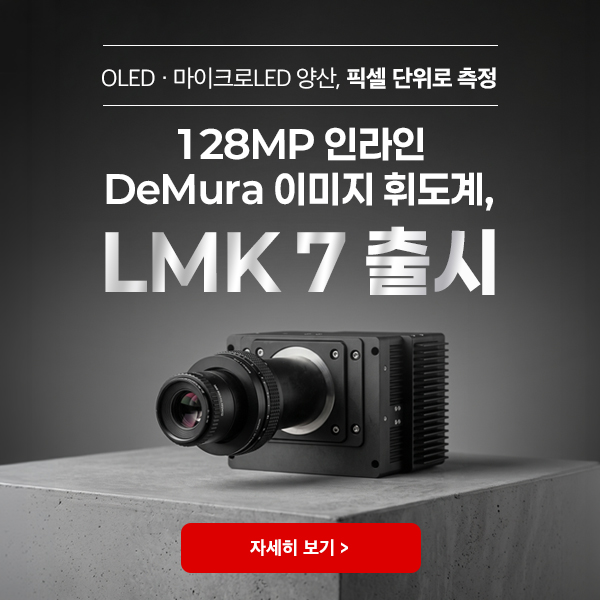 Popup Image