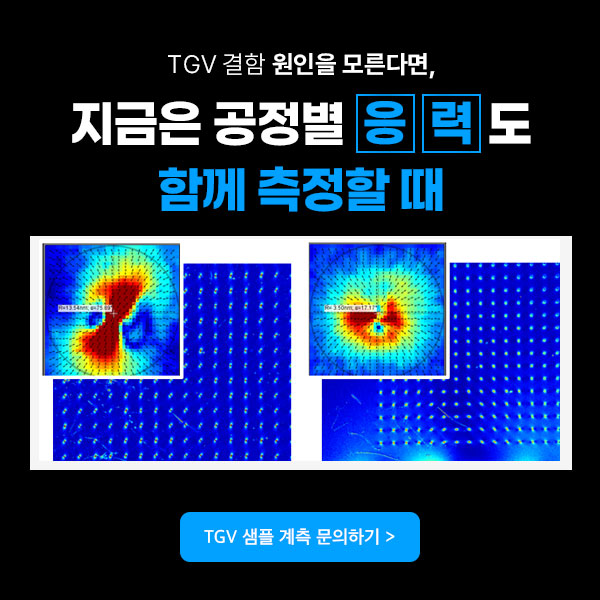 Popup Image
