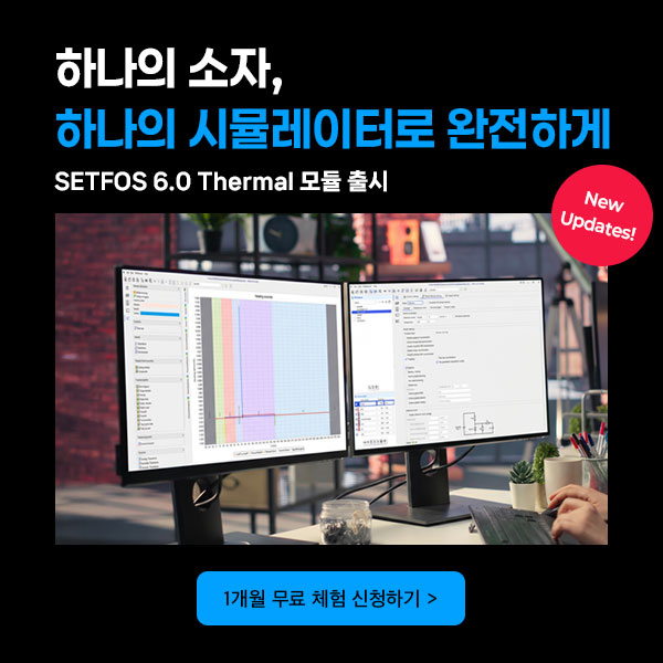 Popup Image